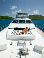 The Caribbean and the British Virigin Islands